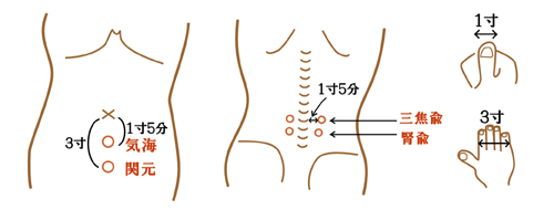 tubo-4.gif