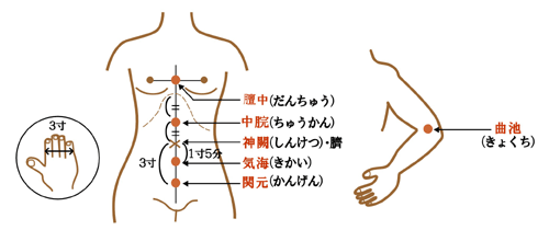 tubo-6.gif